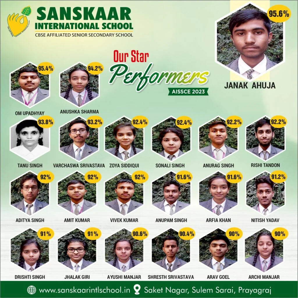 SIS Prayagraj immensely proud to celebrate the outstanding achievements of our brilliant Class 12 students in the board exams! 
<br><br>Your hard work, dedication, and determination have truly paid off! 
Wishing you all the best for a bright and successful future! 
<br><br>Keep shining and making us proud !!!
